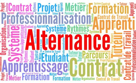 alternesse|Rechercher un contrat ou une formation en alternance.
